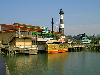 Myrtle Beach, South Carolina