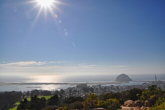 Morro Bay, California